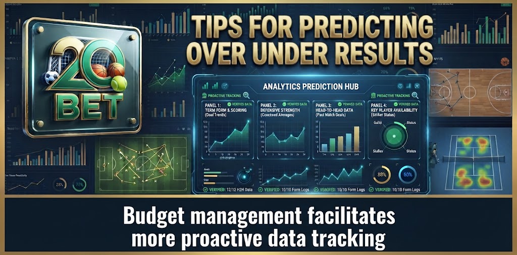 Budget management facilitates more proactive data tracking