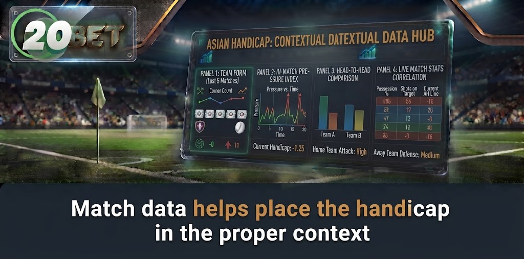 Match data helps place the handicap in the proper context